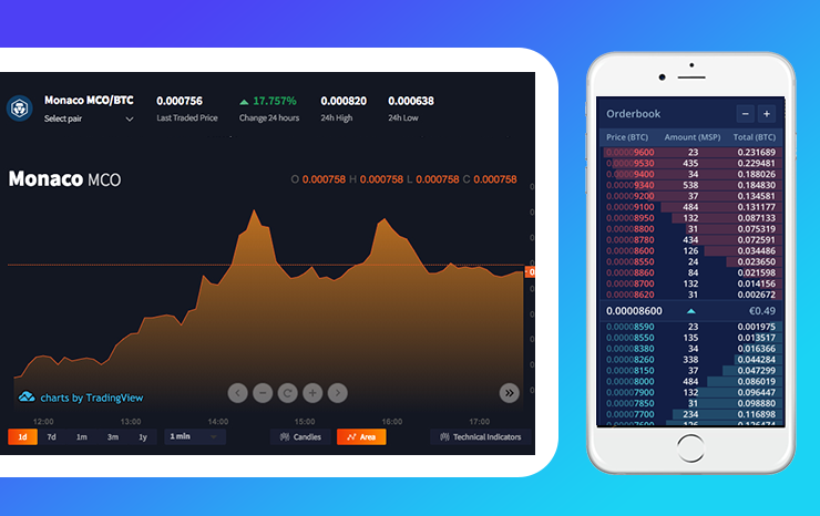 crypto exchange nulled